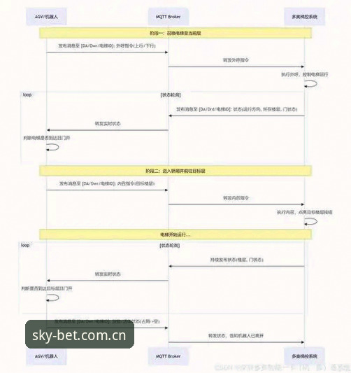天博官方网站iOS版怎么用？从下载到注册的全流程实战指南
